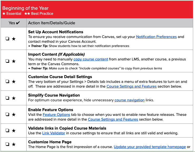 Beginning of the Year Checklist Preview